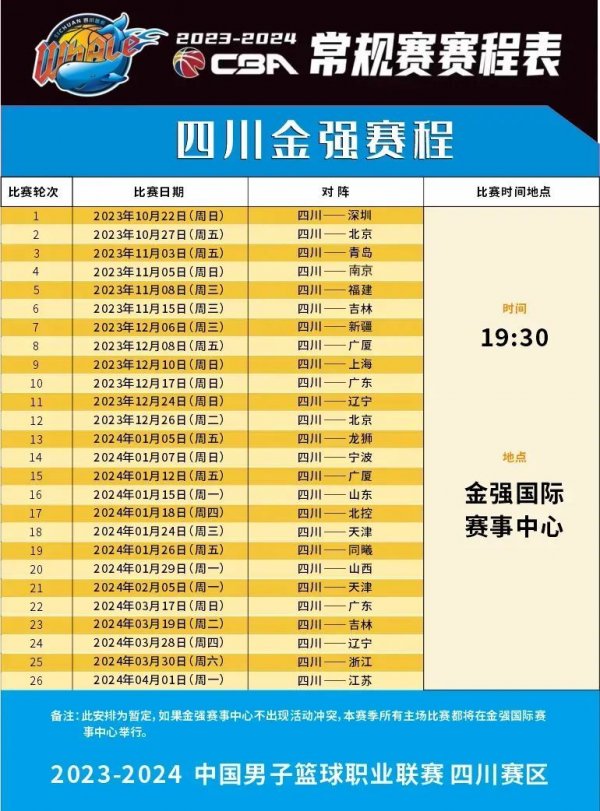希金斯面对