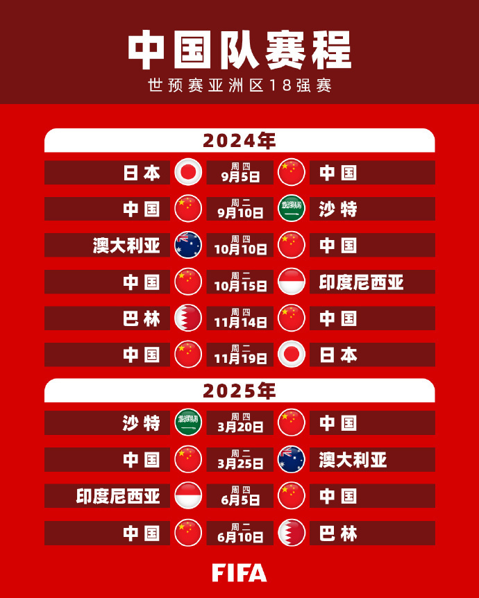 现出太多伟