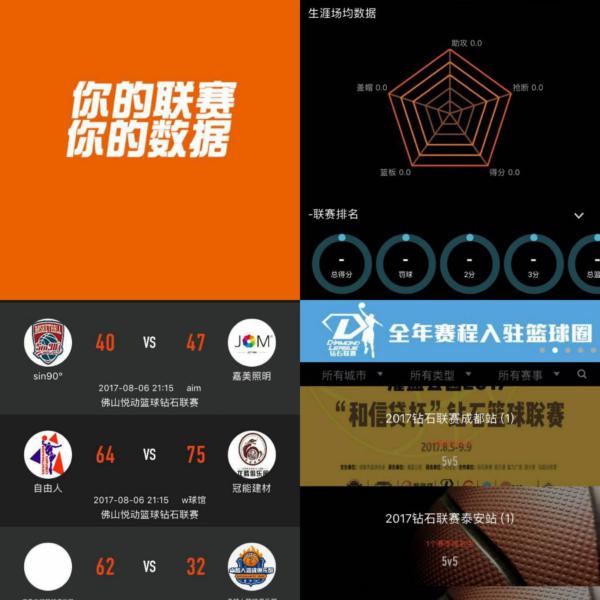 团队配合