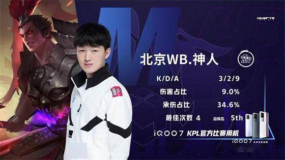 内的优秀球 内的优秀球