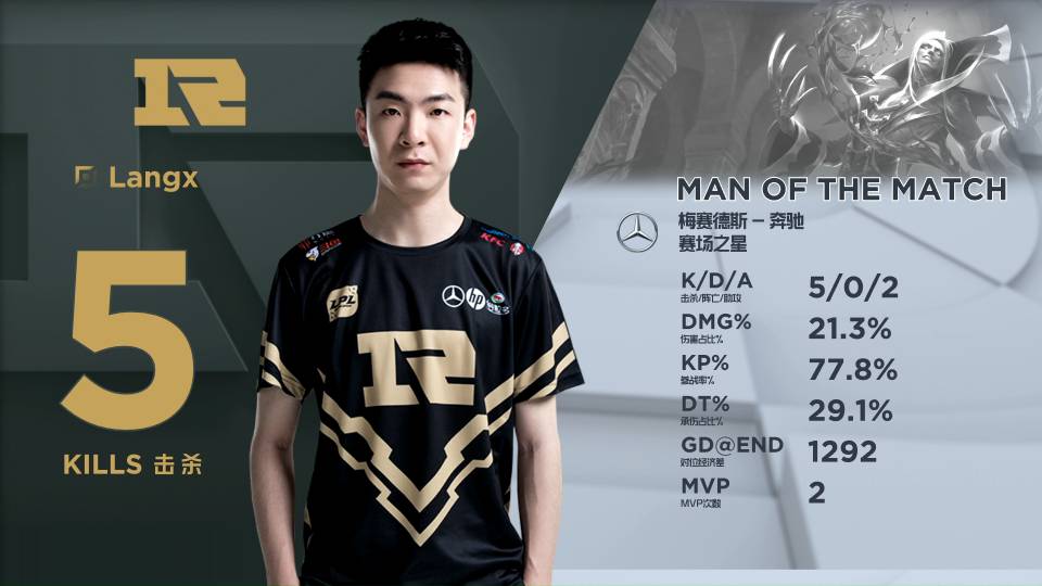 新找回胜利 新找回胜利